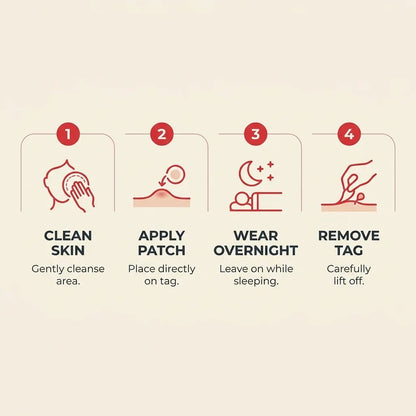 BelBexa™️ ClearTag Microneedle Skin Tag Patch (🔥Buy 1 Get 1 Free🔥)