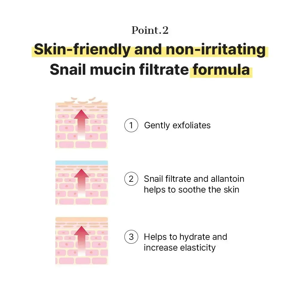 Snail 96 Mucin Essence  🔥BUY 1 GET 1 FREE🔥