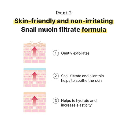 Snail 96 Mucin Essence  🔥BUY 1 GET 1 FREE🔥
